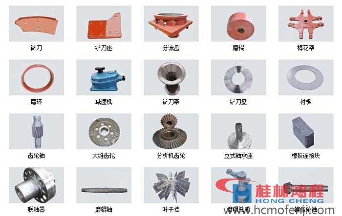 立磨機(jī)主機(jī)零件，立磨